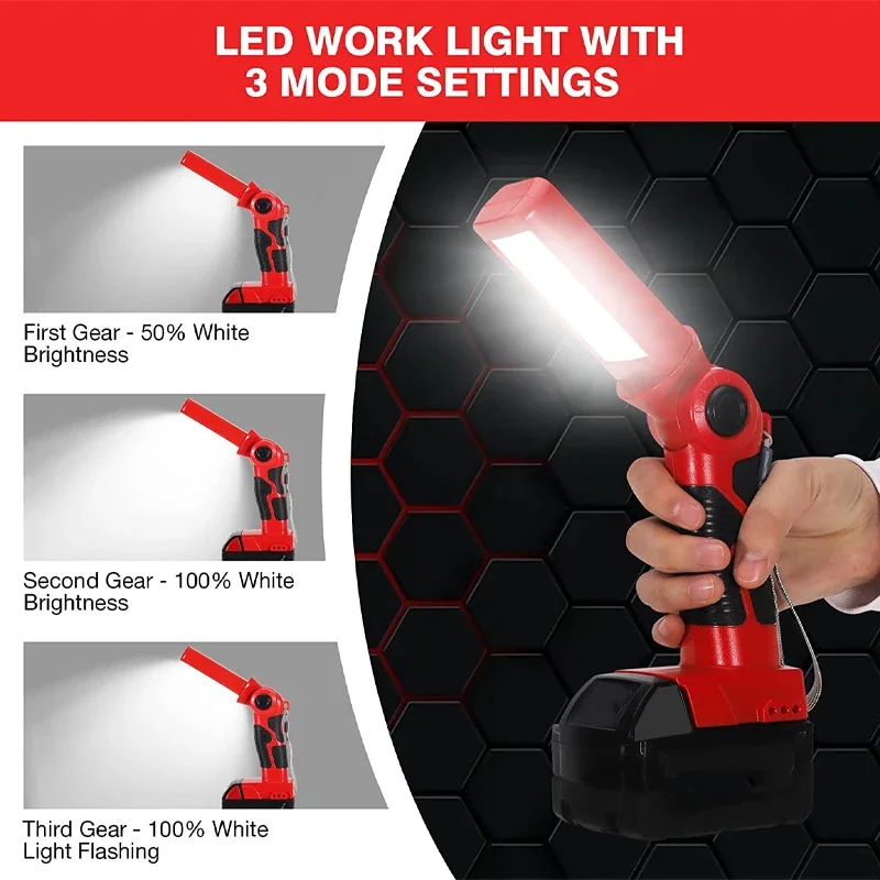 Lampu Kerja Lampu Peringatan LED 12W untuk Milwaukee M & 18V Alat Daya Baterai Li-ion Lampu Meja Senter Portabel Luar Ruangan dengan USB