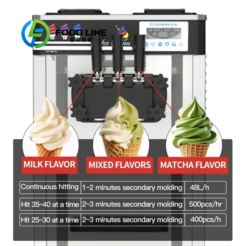 Soft Ice Cream Machine Balanced Internal Cooling Distribution Eliminates Local Over-Freezing And Hard Ice Cream Blockage Issues