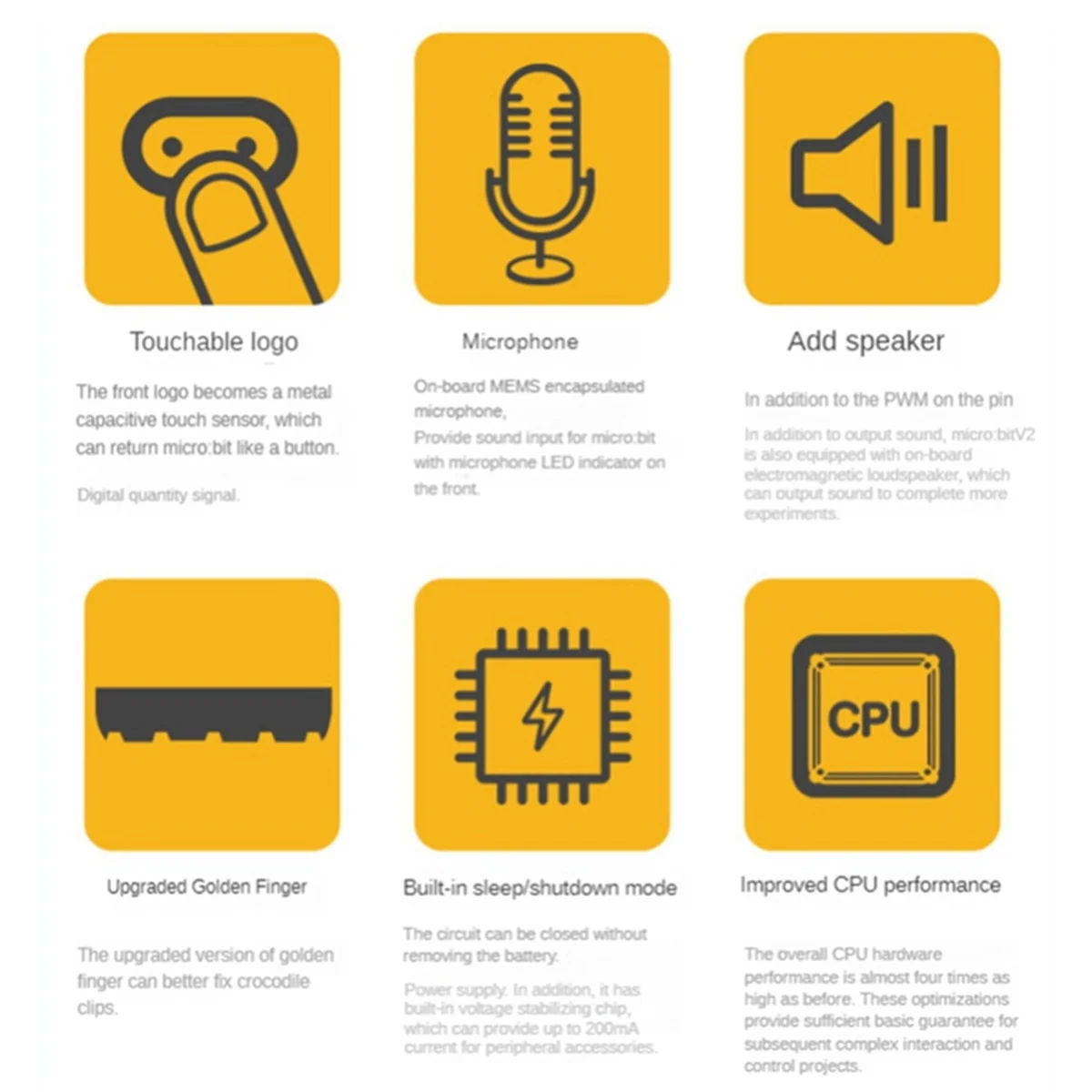 Bbc Microbit V2.0 Motherboard An Introduction to Graphical Programming in Python Programmable Learning DevelopmentBoard A