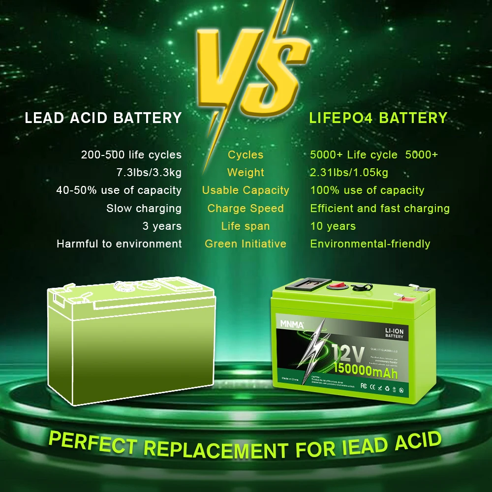 แบตเตอรี่ LiFePO4 เกรด A 2V 12 - Outdoor Power Wheels บทวิจารณ์และราคา