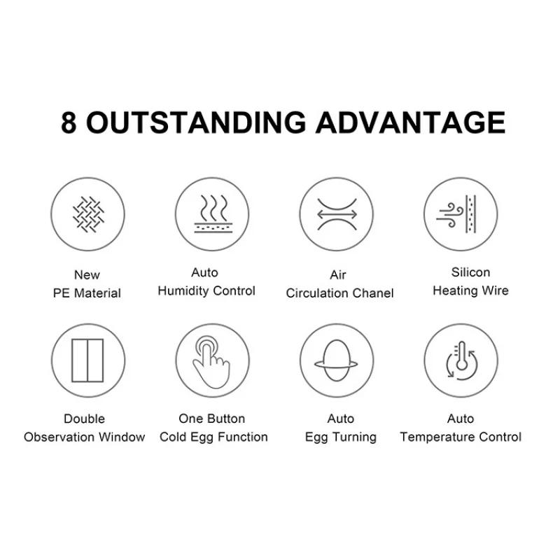 استخدام Fam حار بيع التلقائي رخيصة 2000 حاضنات كوبيوز كبيرة تفقيس البيض #5