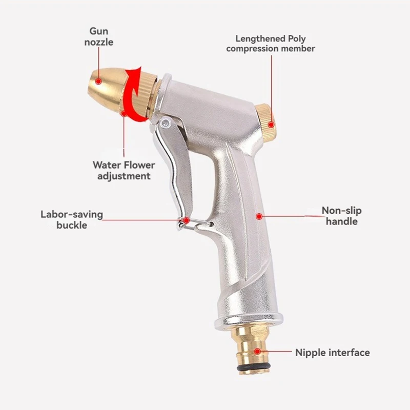 Thumbnail 2 - #63 Compare Garden Hose Spray Nozzles Before You Buy
