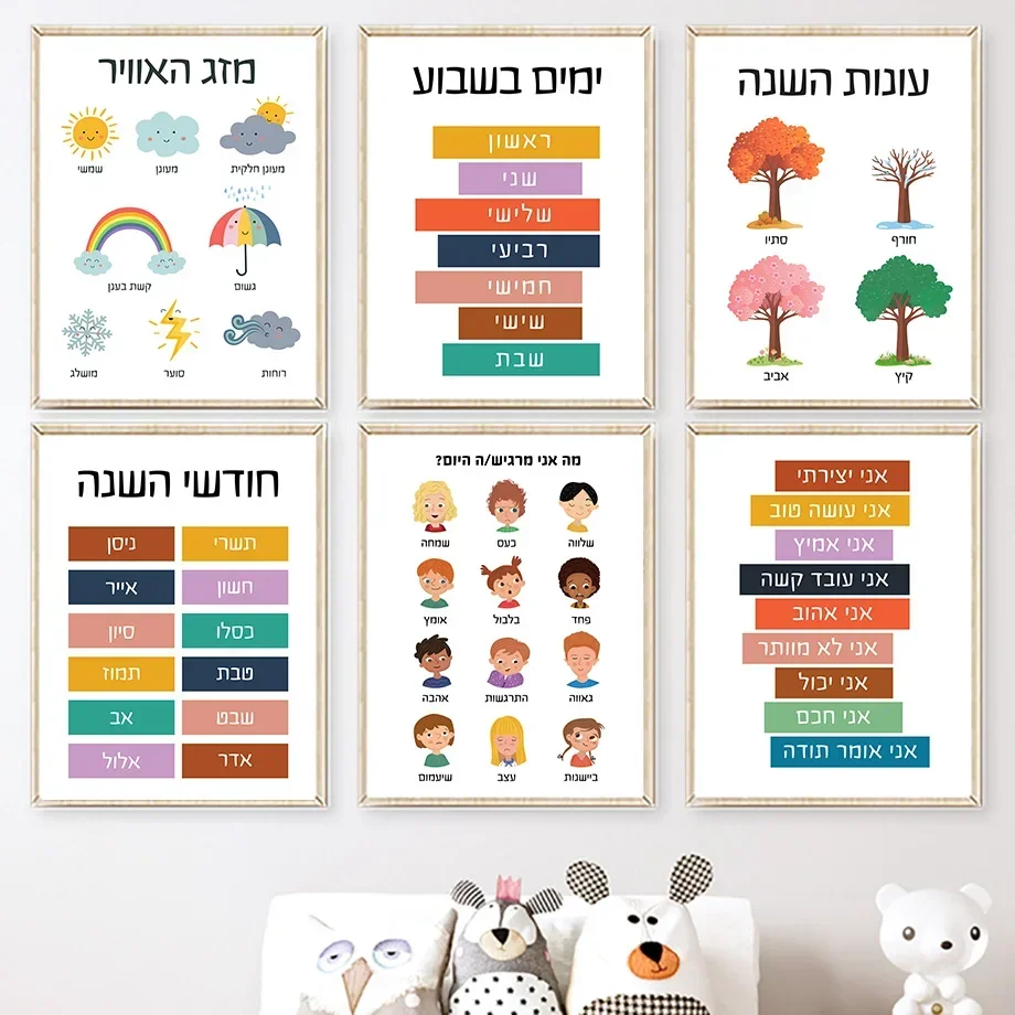 （2D Canvas painting） Colour Season Emotional Weather Moon Phase Hebrew Wall Art Canvas Paintings Posters And Prints Wall Pict
