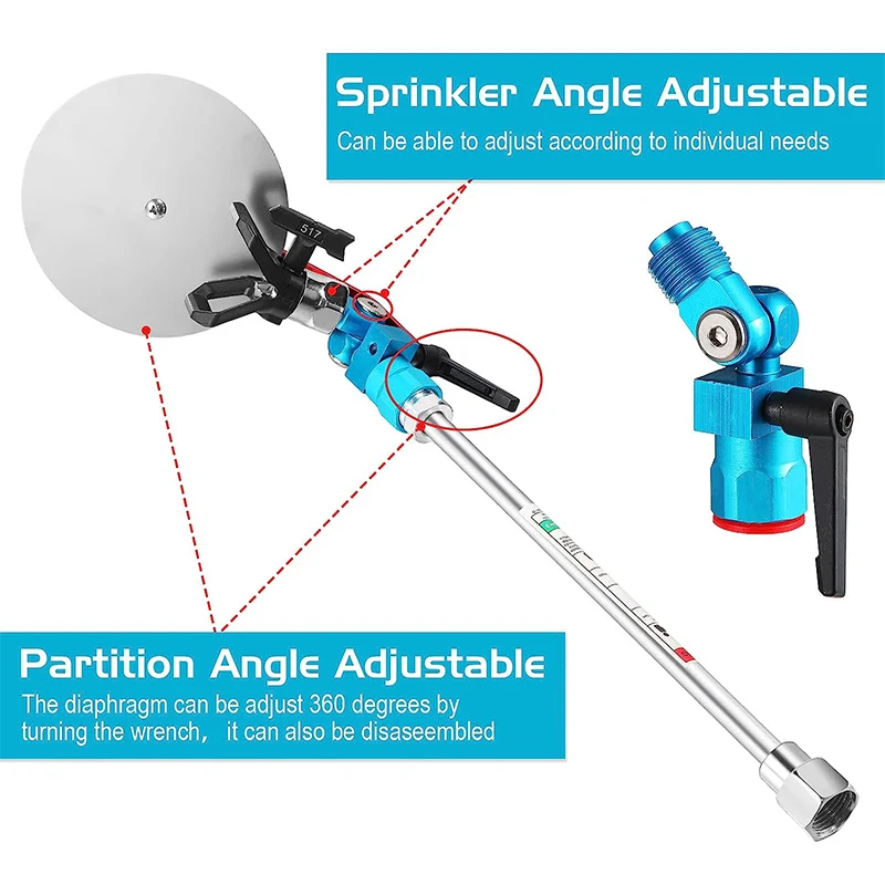 Spray Guide Accessory Tool for All Airless Paint Sprayer ,Spray different colors,Sprayed wall surface,Painting walls（Freewheelin