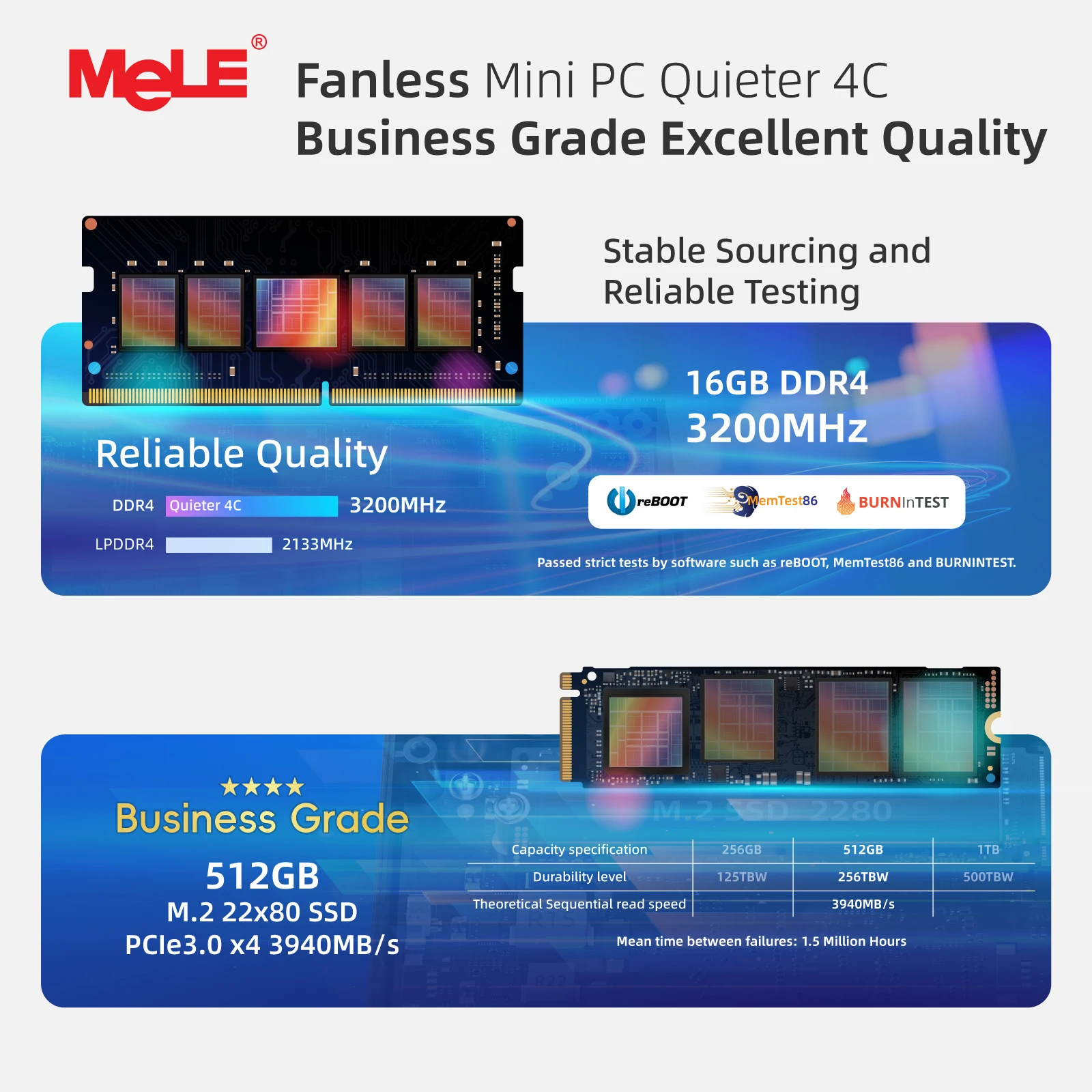 MeLE Quieter 4C Fanless Mini PC N150 8GB 128GB USB-C Dual HDMI 4K@60 Triple Display 0dB Silent Micro Computer Gamer BIZ/SE Grade