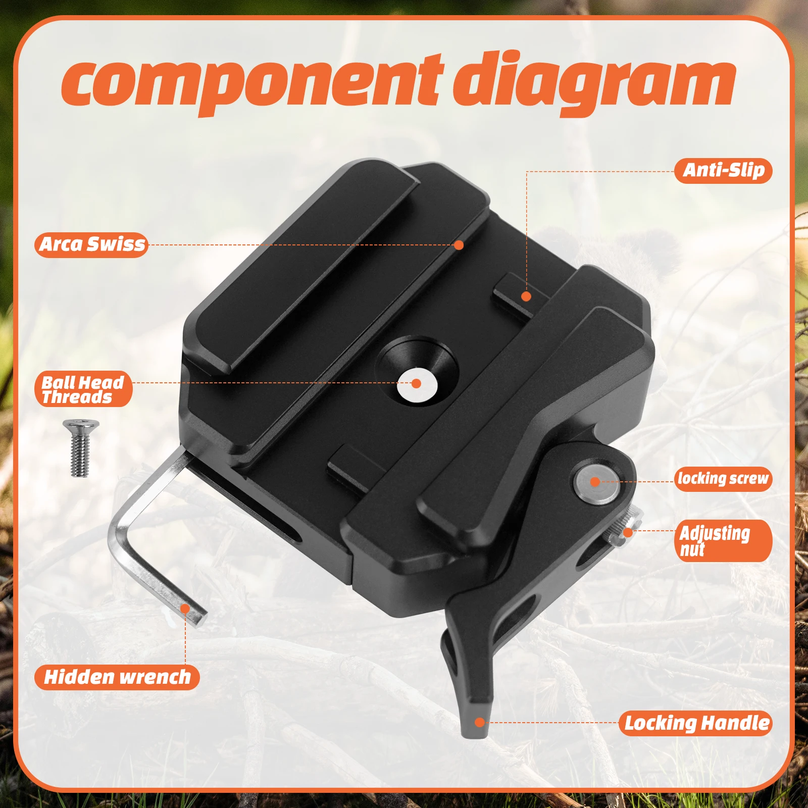 Arca rail mounted tripod ball head quick release plate, aluminum Arca plate compatible with dual-purpose cleats