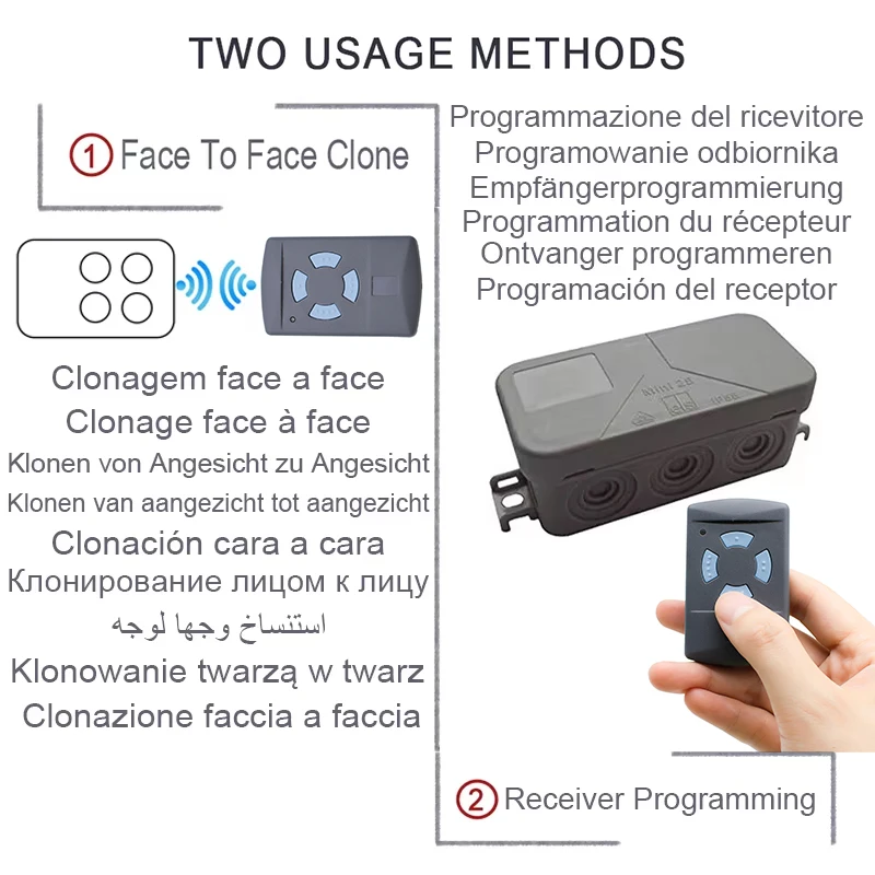 2 pçs/pacote Hormann HSM4 porta de garagem controle remoto para Clone HORMANN HSM2,HS1,HS2,HS4,HSE2,HSE4,HSZ1,HSZ2,HSP4,HSP4-c 868,35 MHz