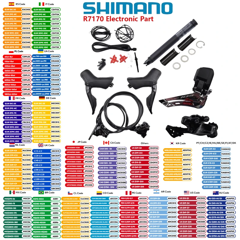 Shimano 105 Series …