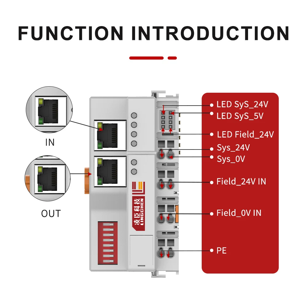 Module de sortie numérique largement utilisé Type PNP 16 canaux DO Module d'e/s à distance distribué EtherCAT LC2406