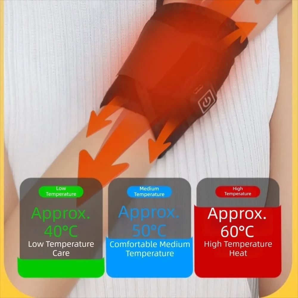 USB-Powered Dual-Head Heated Wrist Massager 3 Heat Settings Breathable Electric Wrist Warmer Portable Comfortable