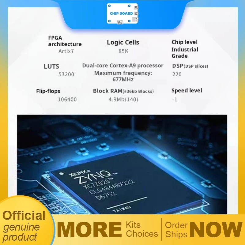 MiLinker MLKPAI-FS03-7020 Zynq-7020 Board by Xilinx with Dual-Core ARM Cortex-A9 and Rich MIPI Camera Interfaces