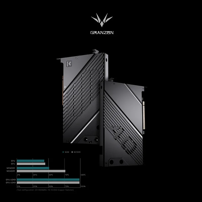 

Водяной блок Granzon для Colorful iGame RTX 4080 16 ГБ Ultra W/белая карта OC GPU/медный радиатор охлаждения/GBN-IG4080ULOC