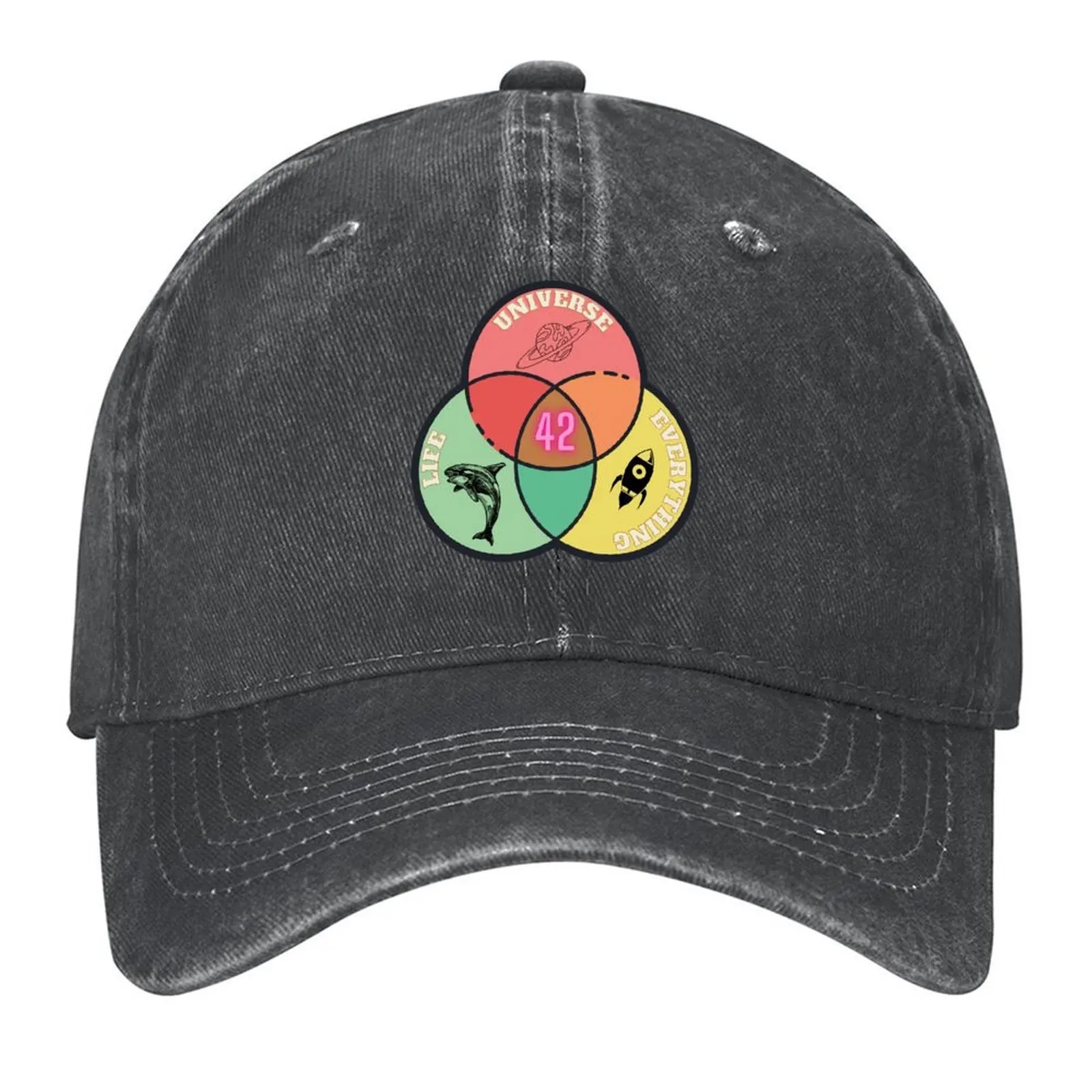 

life, the universe, and everything Baseball Cap designer cap fashionable Custom Cap Snapback Caps Women Men's