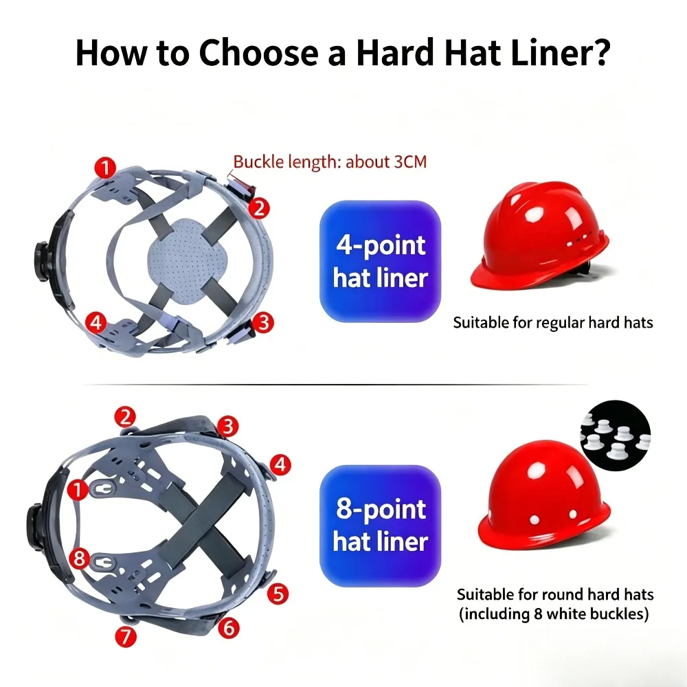 Work Safety Cap Protection Helmet Adjustable Lining Replacement 4/8 Point Ratchet Hard Hat Suspension Universal Helmet Accessory