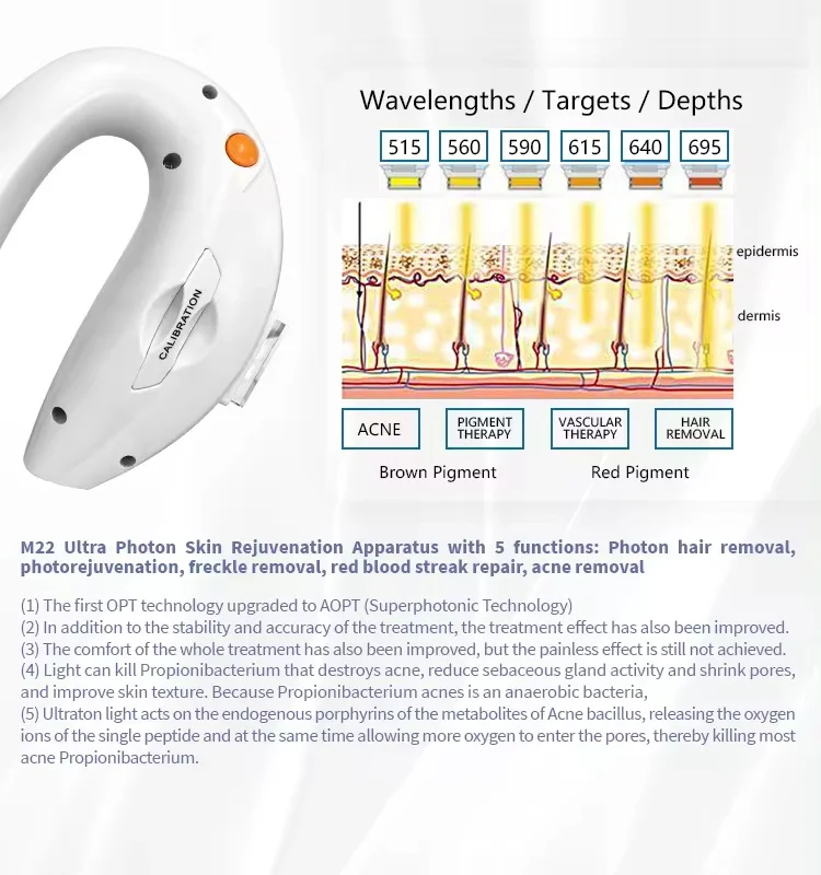 Machine Laser IPL OPT M22 de 3000W, Élimine les Récipients Sanguins, Rajeunit la Peau, Blanchit le Traitement de l'Acné