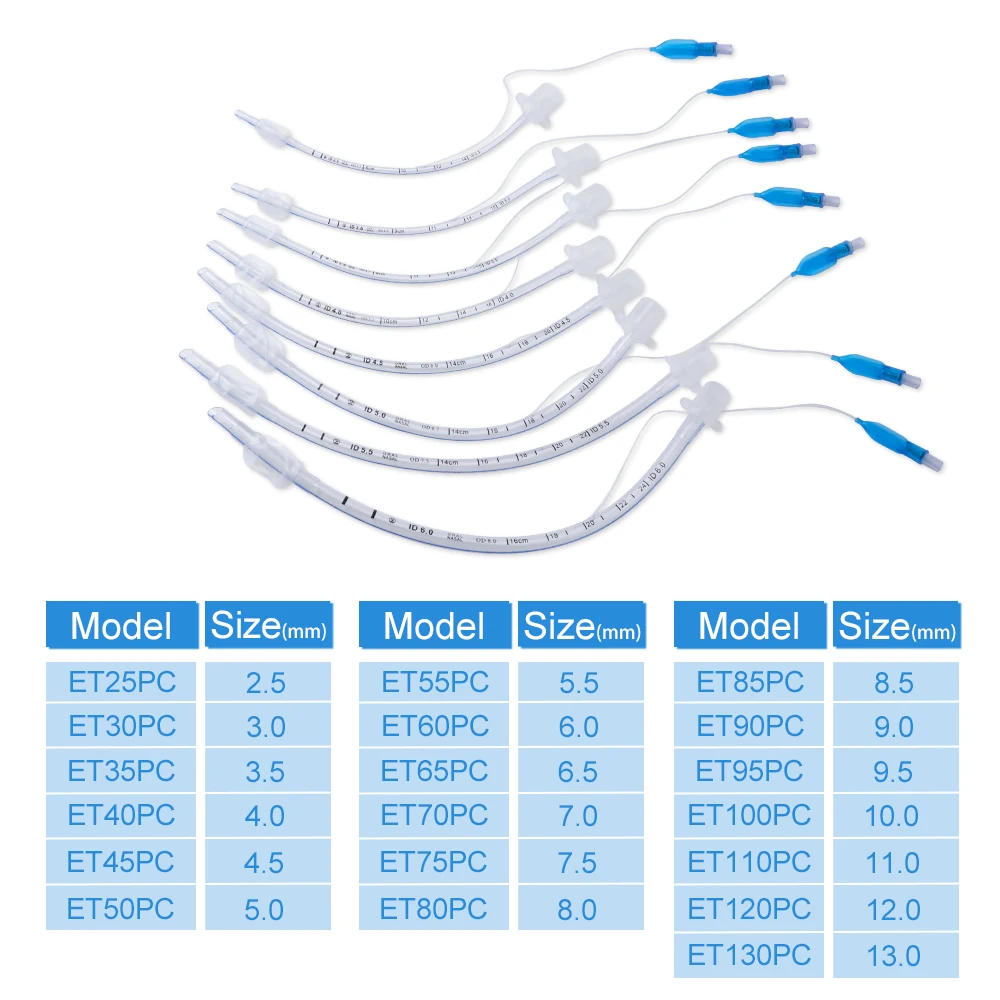 ท่อช่วยหายใจชนิดใช้แล้วทิ้ง ทำจากพีวีซี ปลอดเชื้อ ได้รับการรับรองมาตรฐาน CE สำหรับการใส่ท่อช่วยหายใจทางการแพทย์ มีเส้นมองเห็นได้ด้วยรังสีเอกซเรย์ สำหรับการจัดการทางเดินหายใจฉุกเฉิน