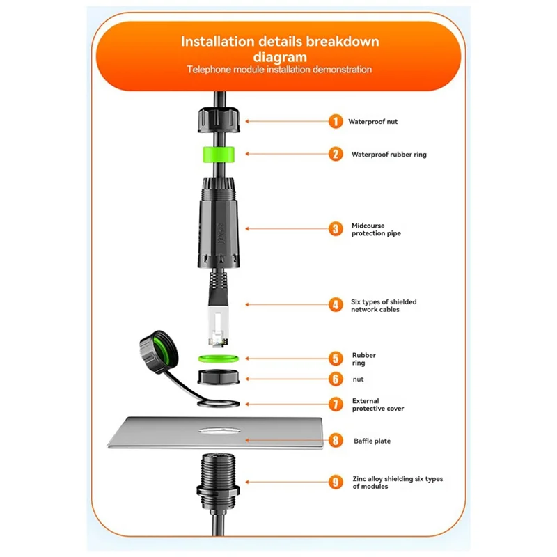 ABKY-IP68 Waterproof M20 RJ45 Shielded CAT6A Female Panel Mount Socket Network Ethernet Adapter Extension Cable