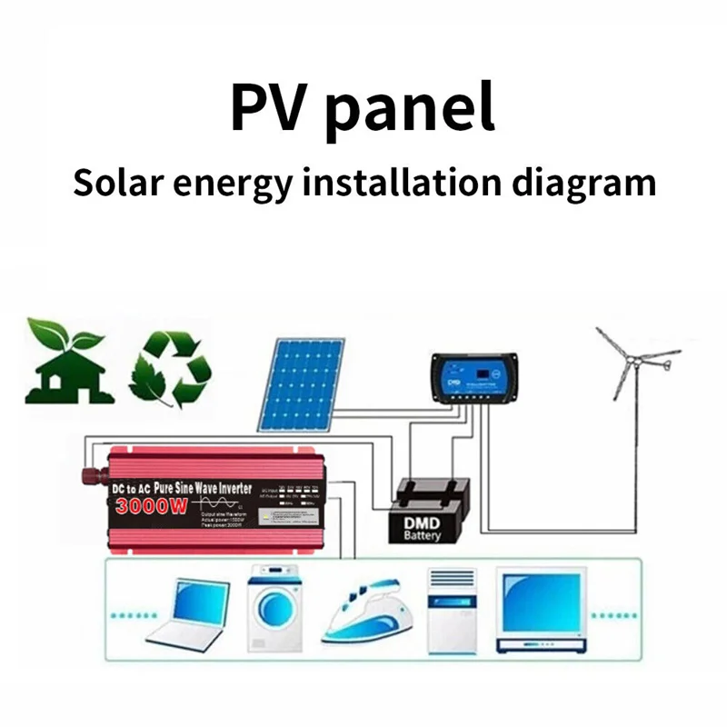 Car Inverter 12v 220v Pure Sinewave, Pure Sine Wave Inverter 12v To 220v 1600w 2200w 3000w Dc To Ac Voltage Converter PV Panel