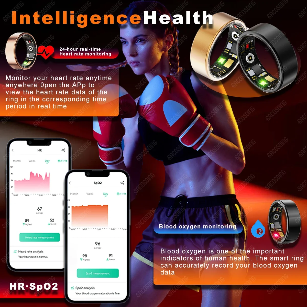 2025 New Health Smart Ring Sleep Monitoring Heart Rate Blood Oxygen Monitor Sport IP68 Waterproof Remote Camera For IOS/Android