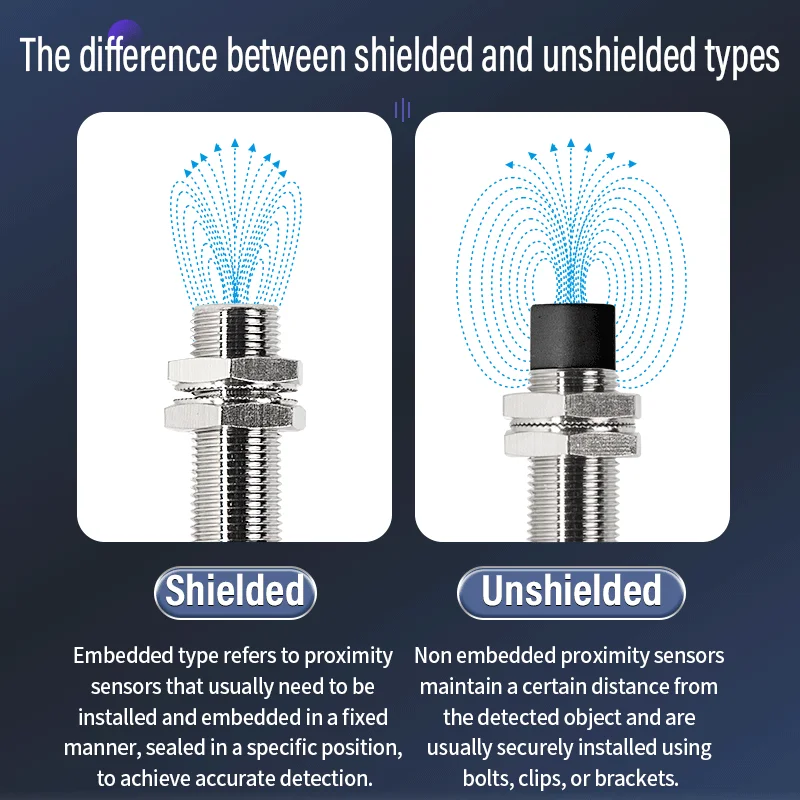 IP68 waterproof proximity switch high temperature sensor M8 diameter metal sensor NPN normally open PNP three-wire 24V