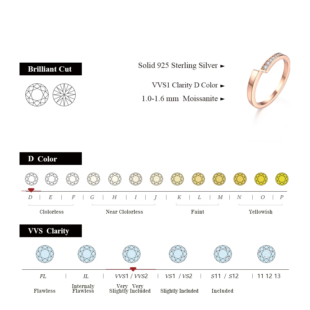 CHARMING 1.6mm Moissanite Diamond Rings for Women Solid 10K 14K 18K Gold Pass  Tester Wedding Engagement Customized Fine Jewelry