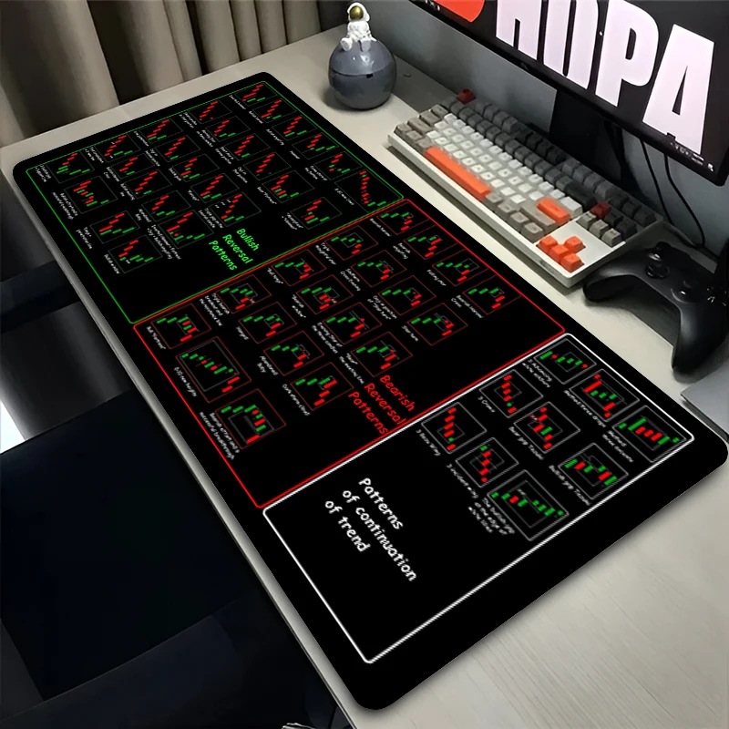 E-sports Players Mouse Pad XXL Gaming Carpet Computer Accessories Rubber Non-slip Keyboard Pad Chart Pattern Extended Mousepad