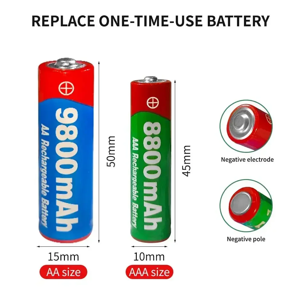 NEW 1.5V AA9800mAh+AAA8800mAh+USBcharger 1.5V, Rechargeable Nickel Hydrogen Battery, Used for Electronic Toys, Camera Batteries