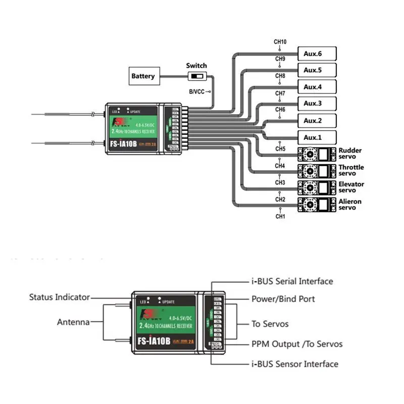 Flysky FS-iA10B 2.4G 10CH 10-kanaals ontvanger FS IA10B voor zender FS-I10 FS-I6S FPV RC helikopter Quadcopter vliegtuigen