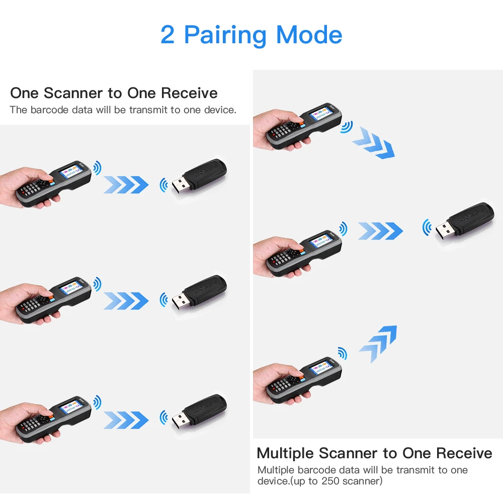 Imagem -06 - Eyoyo-barcode Scanner Portátil com Receptor Usb Coletor de Dados Laser 1d 2.2 Tft Screen Inventory Counter Pdt6000