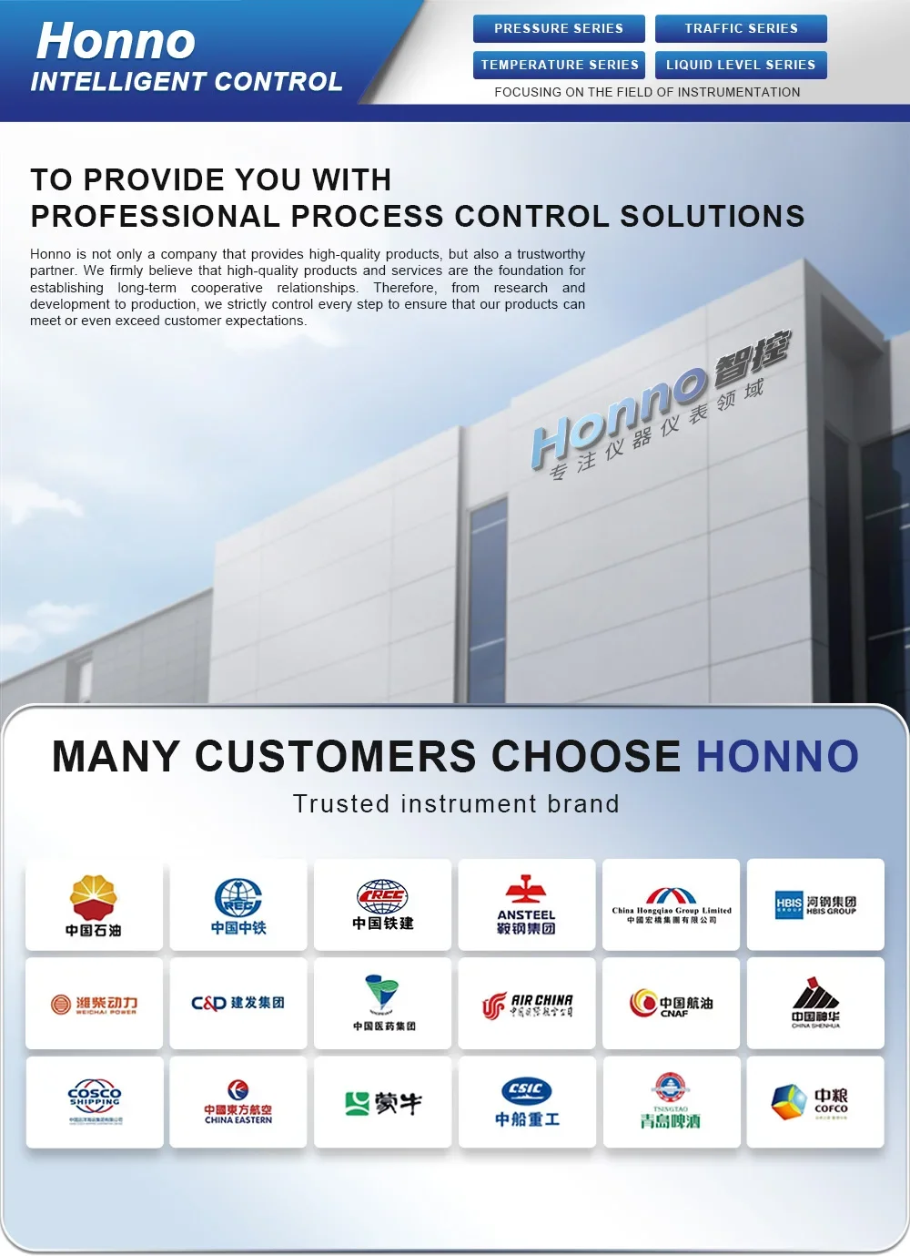 Fabricación de semiconductores Sensor de presión de 4-20 mA