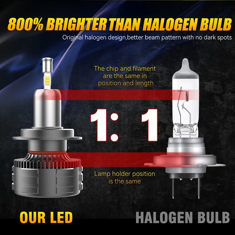 1600W H7 Car Headlight Bulbs H4 H1 H8 H11 9005 HB3 9012 HIR2 Led with SAMSUNG 600000LM chip 360 LED 9006 HB4 6500K Autolamp 2Pcs