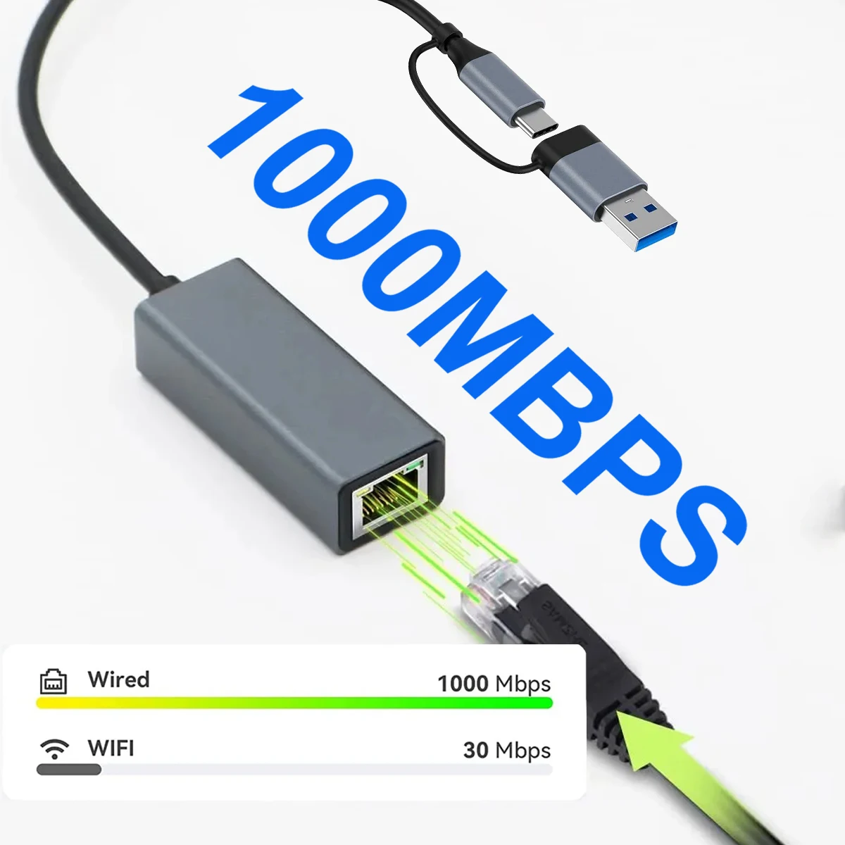 

2-IN-1 10/100/1000Mbps USB 3.0 Wired Network Card USB to RJ45 Type C to RJ45 LAN Ethernet Adapter for PC Macbook Windows Laptop