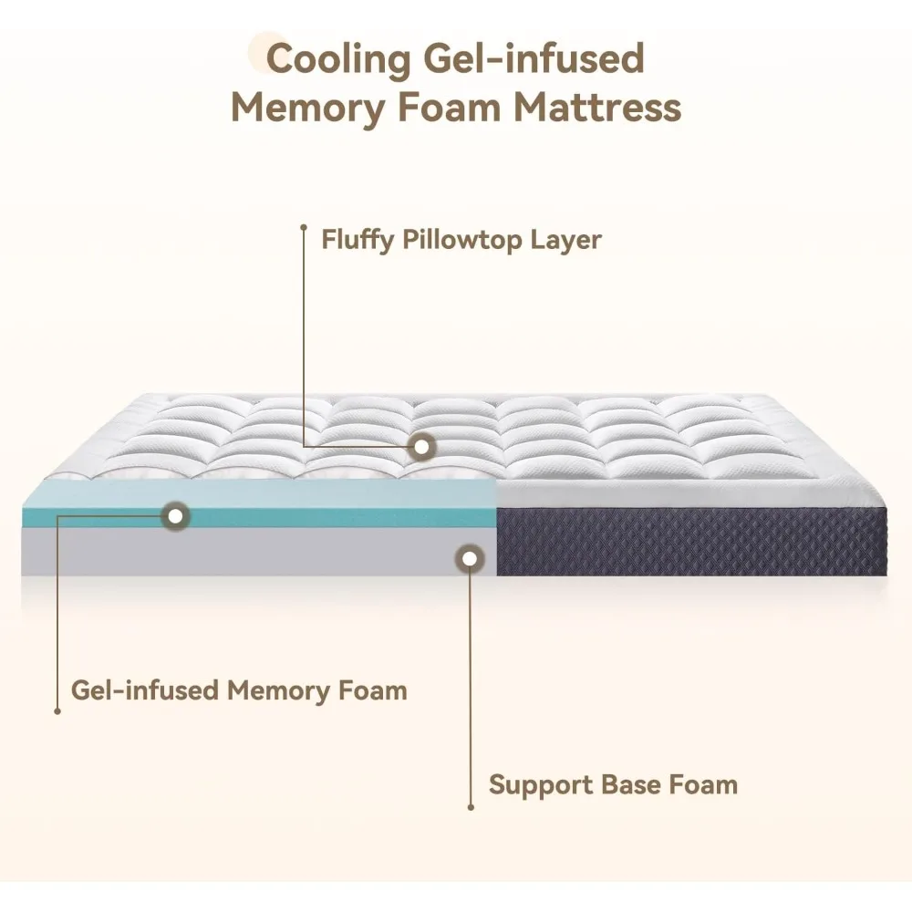 6 Inch Full Mattress Breathable Gel-Memory Foam Plus Pillowtop, Cool and Skin-Friendly, Fiberglass Free, Mattress in a Box, Cert