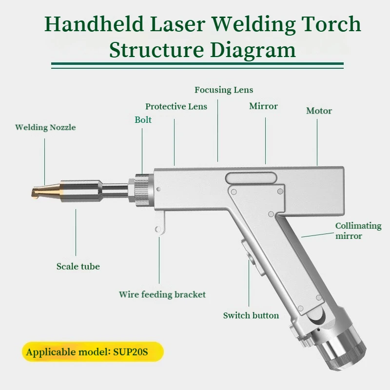 KSK SUP Original Welding Head SUP20S for Laser Handheld Welding Gun Welding Machine Operating System Accessories