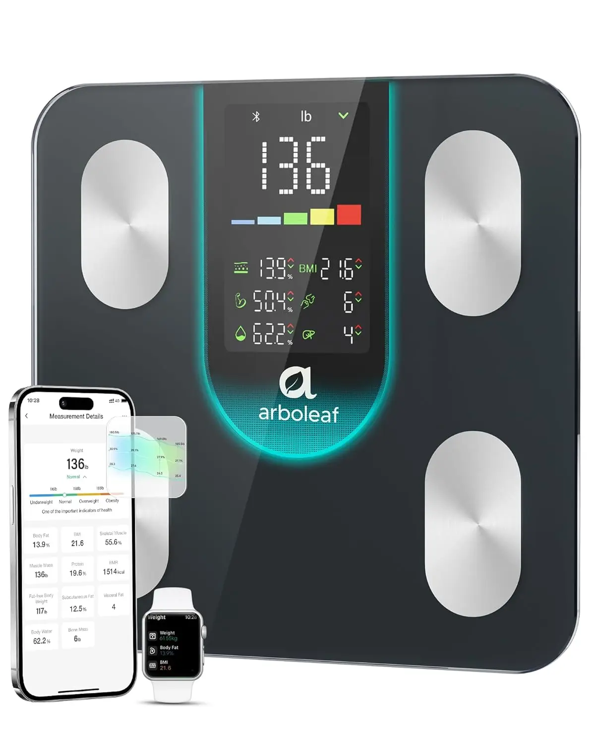 

Smart Body Scale with 7-in-1 Display, 14 Metrics Tracking, Syncs Health Apps, Max 400lb