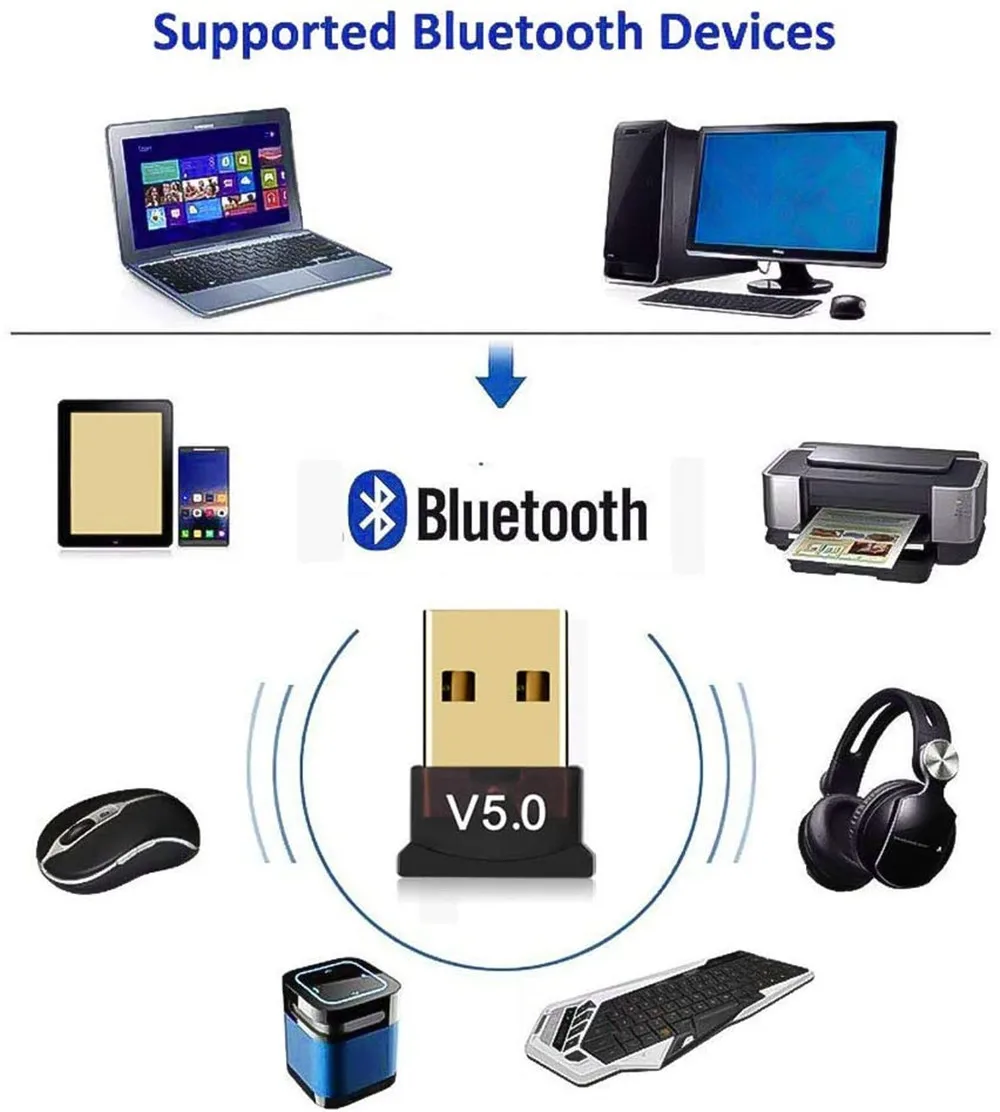 USB Bluetooth 5.0 Adapter Transmitter Bluetooth Receiver Audio Bluetooth Dongle Wireless USB Adapter for Computer PC Laptop