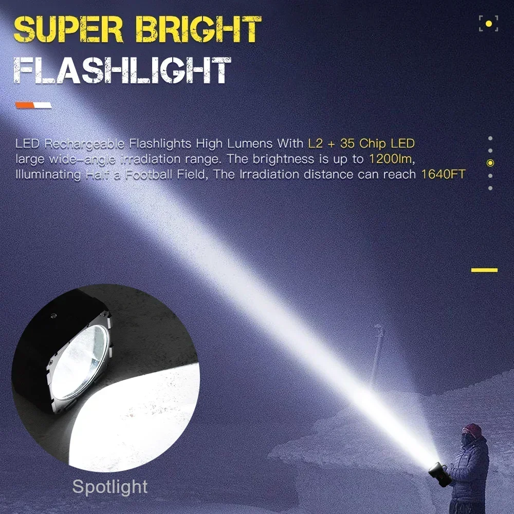 Super Bright LED USB Rechargeable Double Head Searchlight Handheld Flashlight Work Spotlight Floodlight Fishing Camping Light