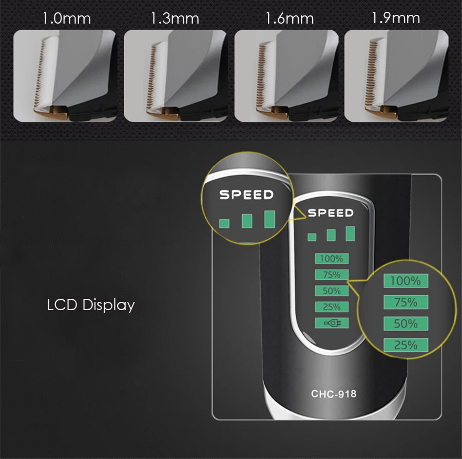 Original CHC918 Hair Clipper Professional Trimmer LCD Display Fast Charge Men Hair Cutting Machine Barber Clipper For Haircut
