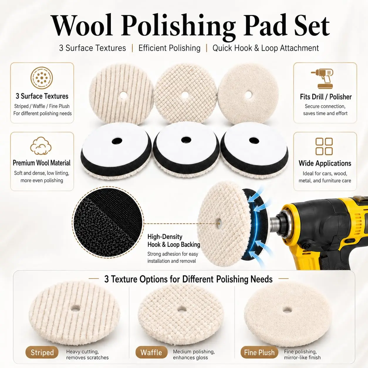 3Pcs 5/6 Inch Wool Buffing Pads,  Wool Cutting & Polishing Pad Kit for DA Polisher, Low Lint Paint Correction Pads