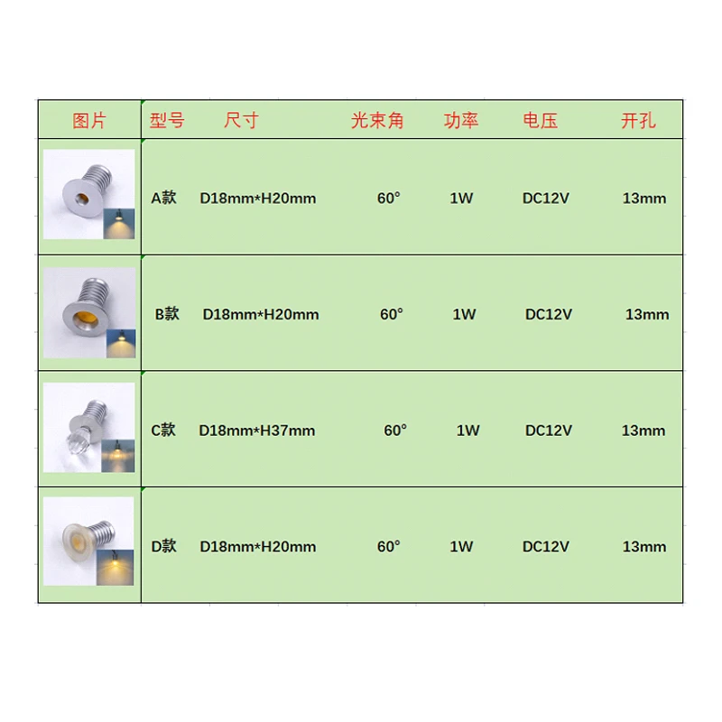 ミニLEDカーライト,1W,0.5W,13mm,12V調光可能電球,埋め込み式ライト,キャビネット,天井ランプ,キャンプ,車の部屋の装飾