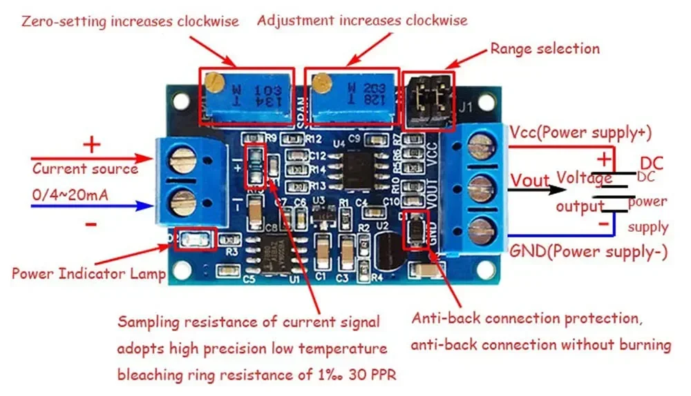 Current to Voltage Module Converter 0/4-20mA to 0-3.3V/5V/10V Voltage Transmitter Signal Conversion Conditioning Board