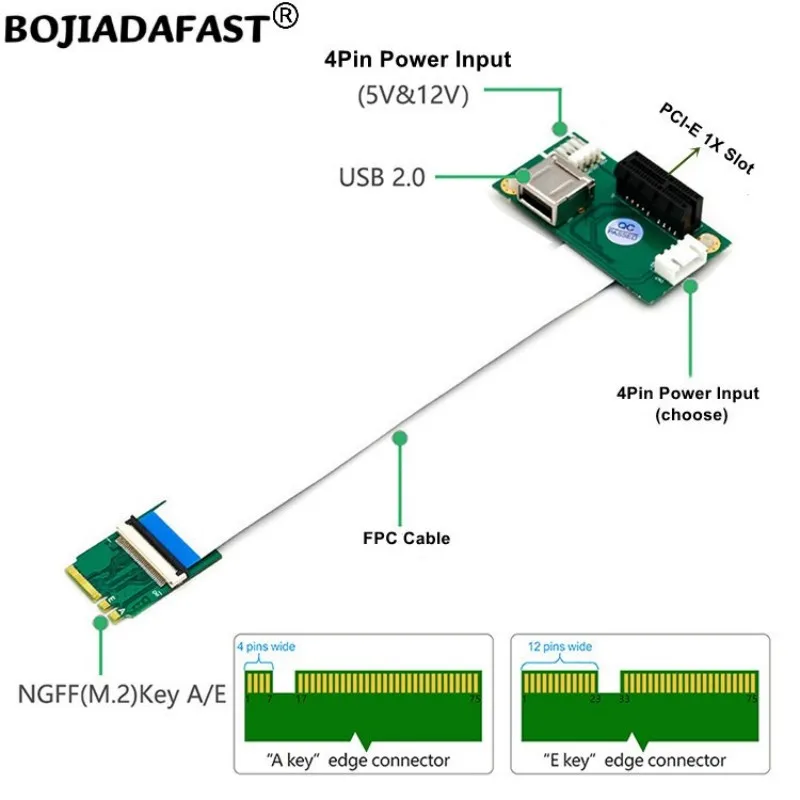 

Разъем PCI-E 1X, 90 градусов, разъем USB 2,0 для NGFF M.2 Key A + E, переходная карта интерфейса с гибким кабелем FPC