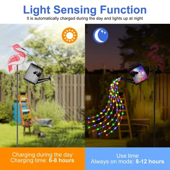 12 best sales ソーラーフラミンゴ - №5