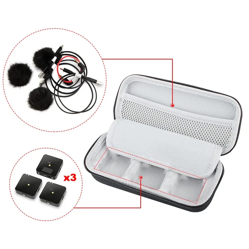 

Microphone Zipper Box for RODE Wireless GO II/GO 2 Dual Channel Compact Digital Wireless Microphone System Hard EVA Case