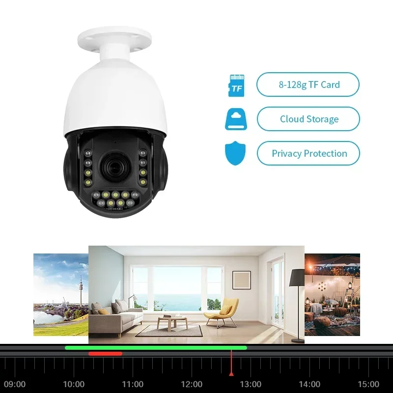 8MP HD 30X Optical Zoom Waterproof POE IP Surveillance PTZ Camera 5MP 20X AI Human and Vehicle Detection CCTV 4G Outdoor Camera