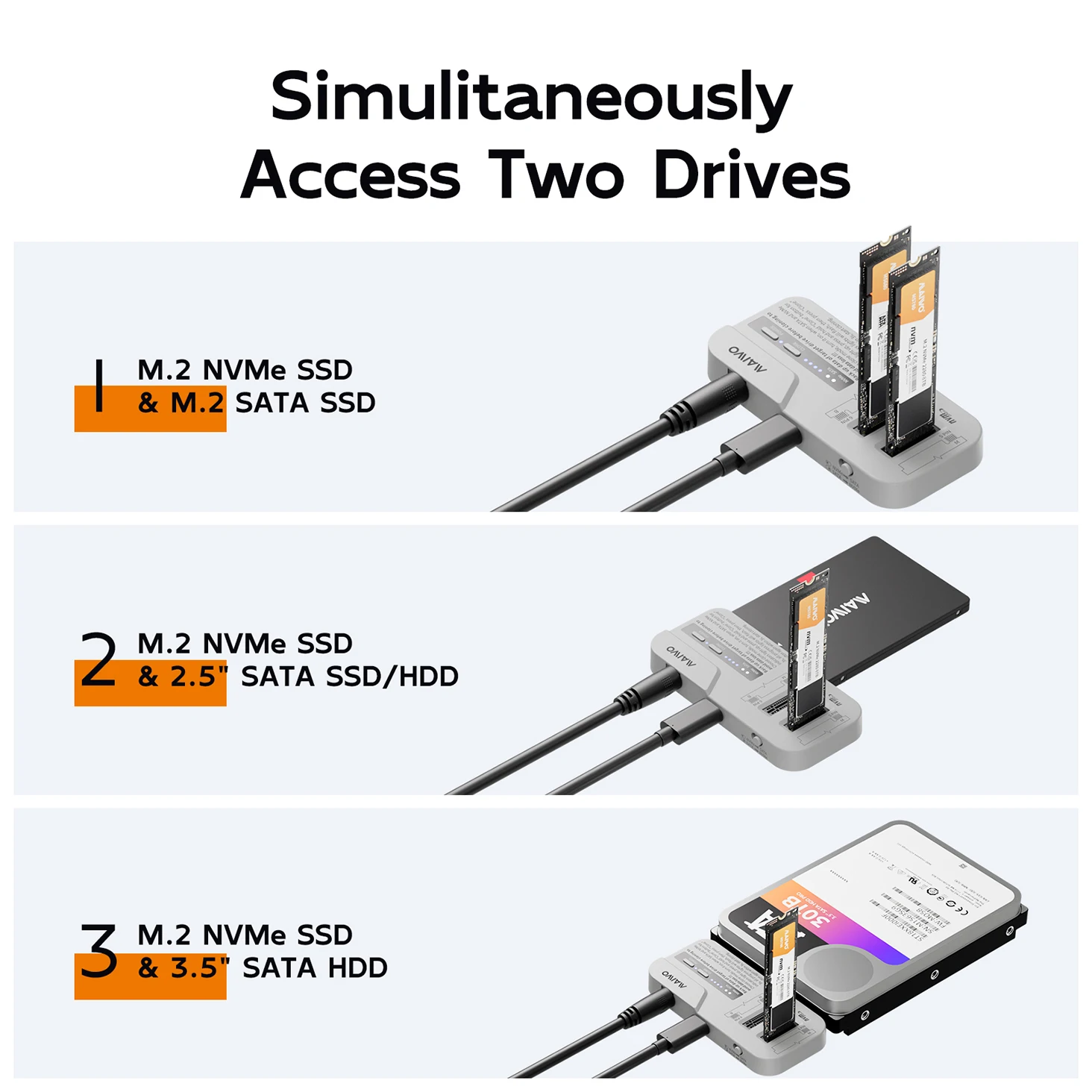 حافظة MAIWO 3 Bay 2.5/3.5 بوصة HDD M.2 NVMe/SATA SSD مع استنساخ غير متصل USB3.2 Type-C Gen2 10Gbps حافظة HDD/SDD خارجية #4
