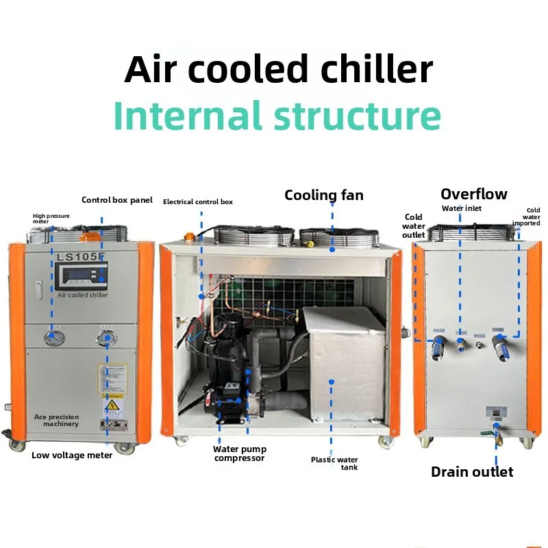 مبرد الهواء المبرد الصناعي الفرعي صفر الفريزر تبريد آلة تبريد المياه بالليزر مبيعات المصنع مباشرة #3