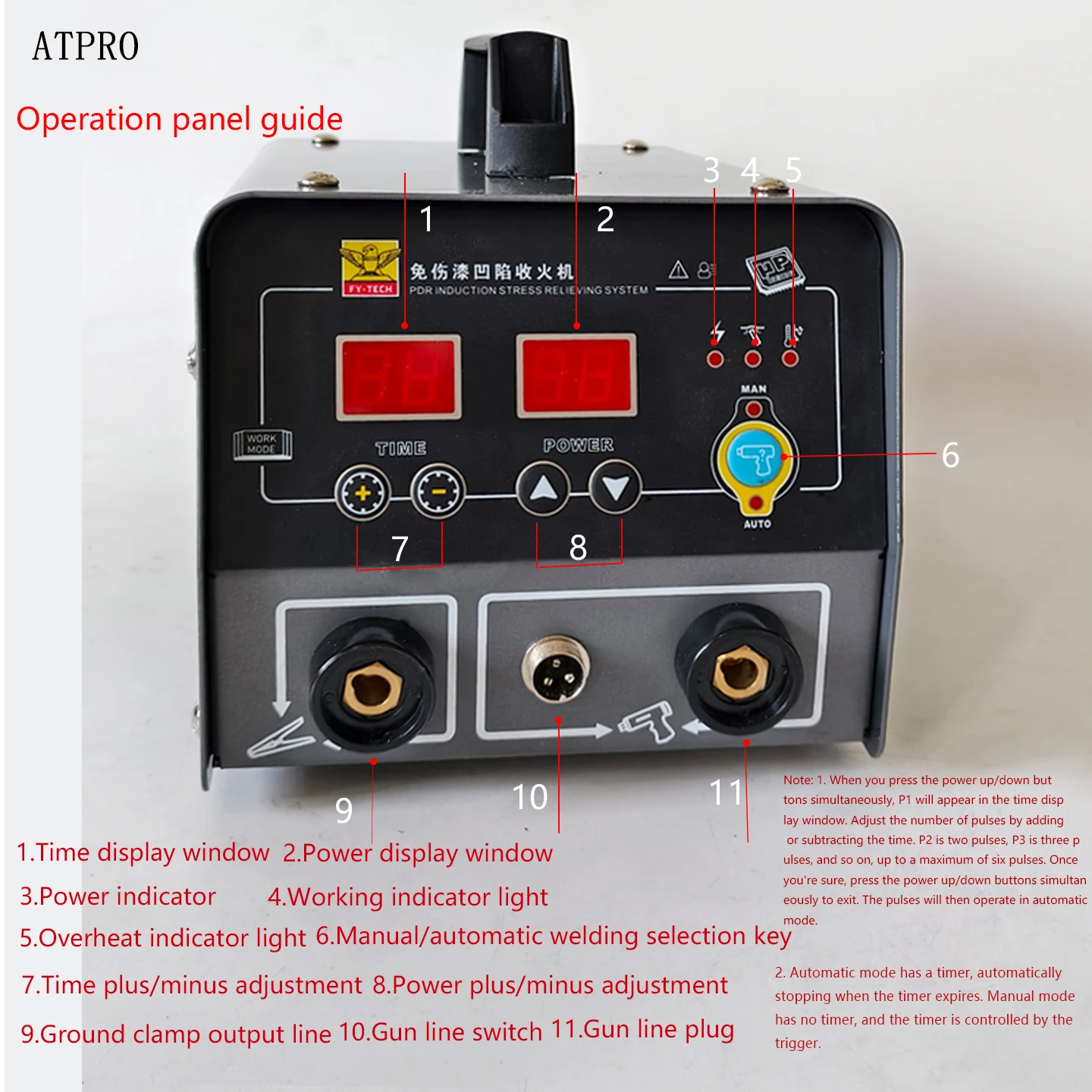 FY-TECH Iron and Aluminum Car Dent Repair Tool Fire Receiver Stretch and Restore Sheet Metal Seamless Shaping