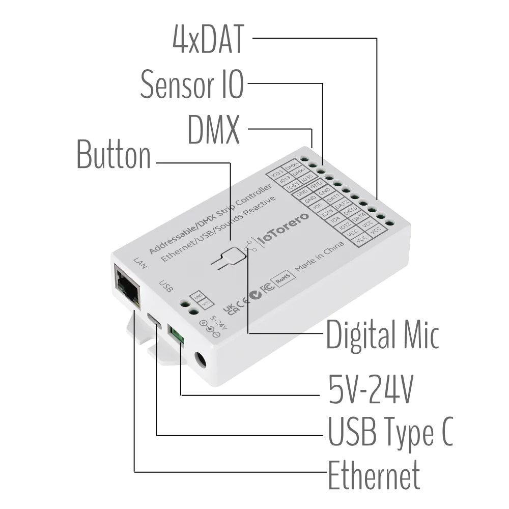 IoTorero WLED Ethernet ESP32 direccionable y controlador de tira LED DMX funciona con el asistente doméstico