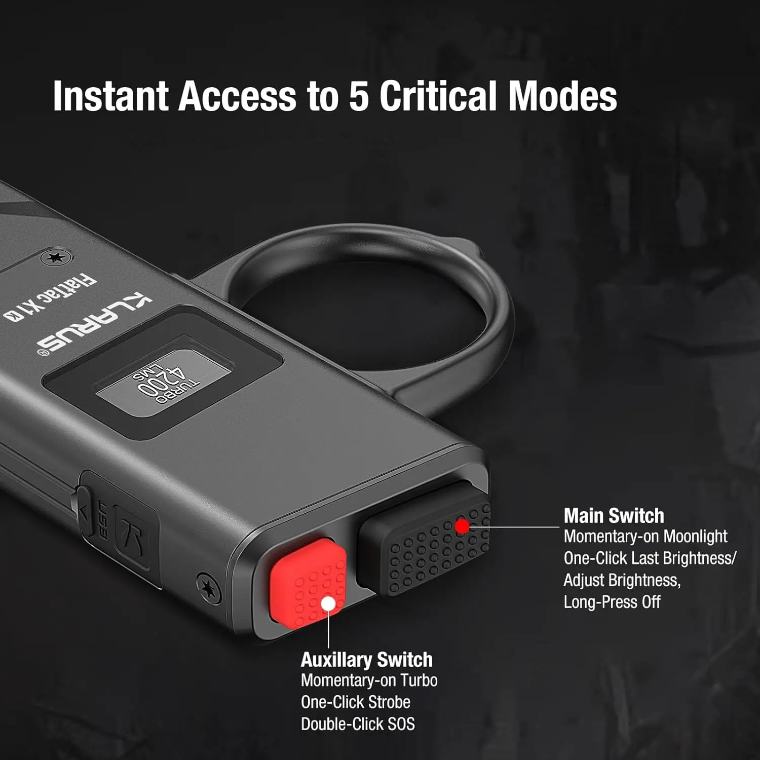 klarus FlatTac X1 Tactical Flashlight 4200 Lumens EDC, Slim USB-C Rechargeable, IPX6 Waterproof - Image 5